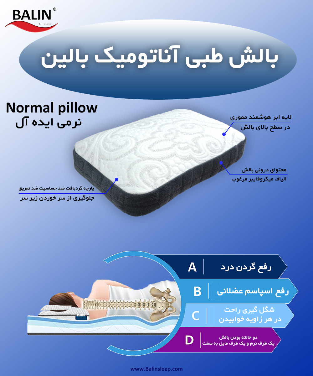 بالش طبی آناتومیک بالین